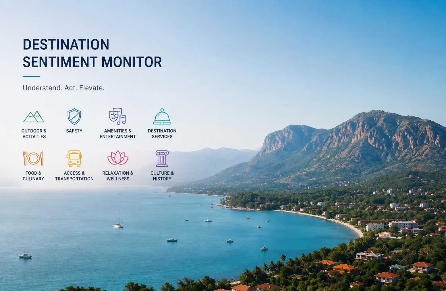 What Is a Destination Sentiment Monitor? A Plain-English Guide for Destination Managers