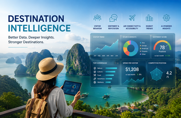 What Is Destination Intelligence? A Practical Guide for Tourism Leaders