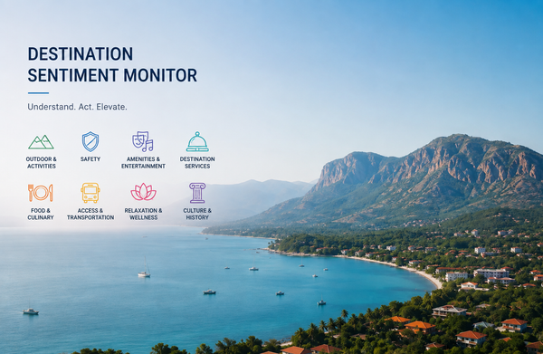 What Is a Destination Sentiment Monitor? A Plain-English Guide for Destination Managers